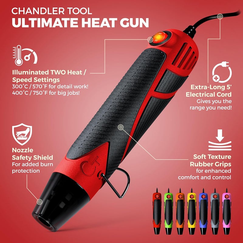Chandler Tool Heat Gun for Crafting, Mini Dual Temp Hot Air Gun Tool for Epoxy Resin, Shrink Wrapping, Vinyl Wrap, Embossing, Electronics, Candle Making, Sublimation, Phone Repair & DIY (Red/Black) - Image 2